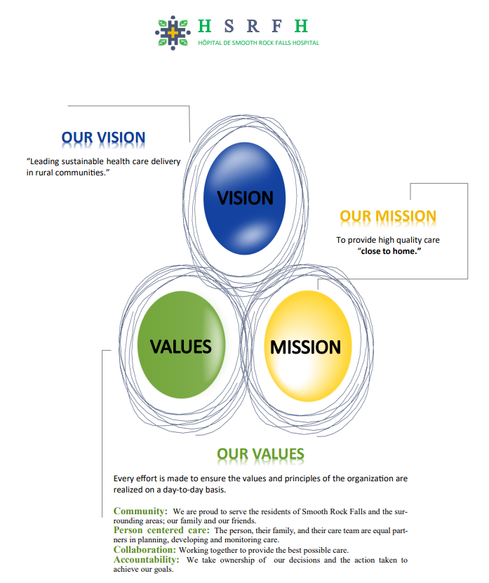 Mission_Vission_Values